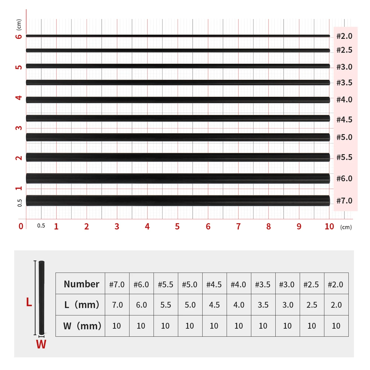 3 قطعة طقم تصليح قضيب الصيد ألياف الكربون العصي القطب بناء عدة 1 مللي متر-10 مللي متر x 10 سنتيمتر لأجزاء قصبة صيد خشبية كسر