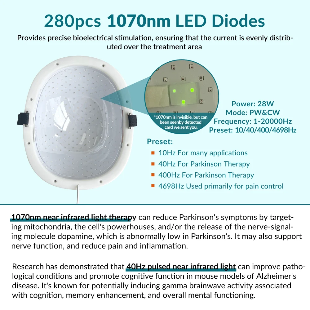 ZJZK Portable 1070nm NIR Light Therapy Brain Photobiomodulation Helmet Neurofeedback At Home for Brain Health Depression Anxiety