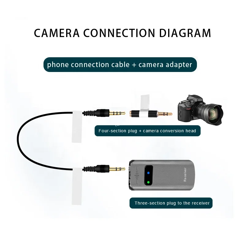 Microfono wireless TLF Xtuga Lavalier per smartphone e DSLR