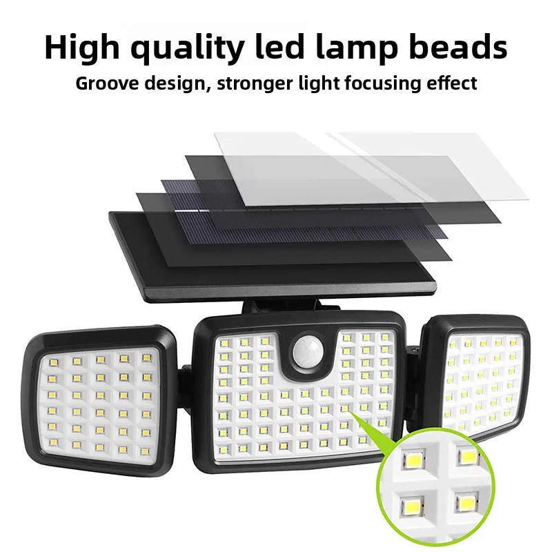 Solar Wall-Mounted LED Garden Lamp Human Body Induction Four-Sided Strong Light Lighting Outdoor Use