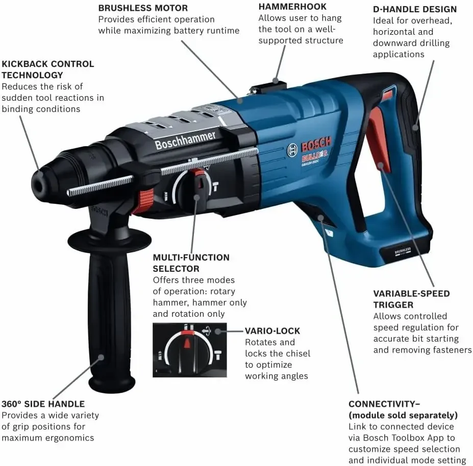 GBH18V-28DCN 18V Brushless Connected-Ready SDS-plus® Bulldog™ 1-1/8 In. Rotary Hammer (Bare Tool)