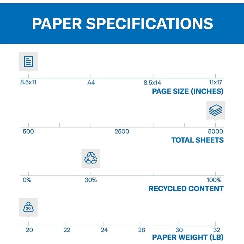 Printer Paper, 20 lb Copy Paper, 8.5 x 11-10 Ream (5,000 Sheets) - 92, Made in USA, 105740C