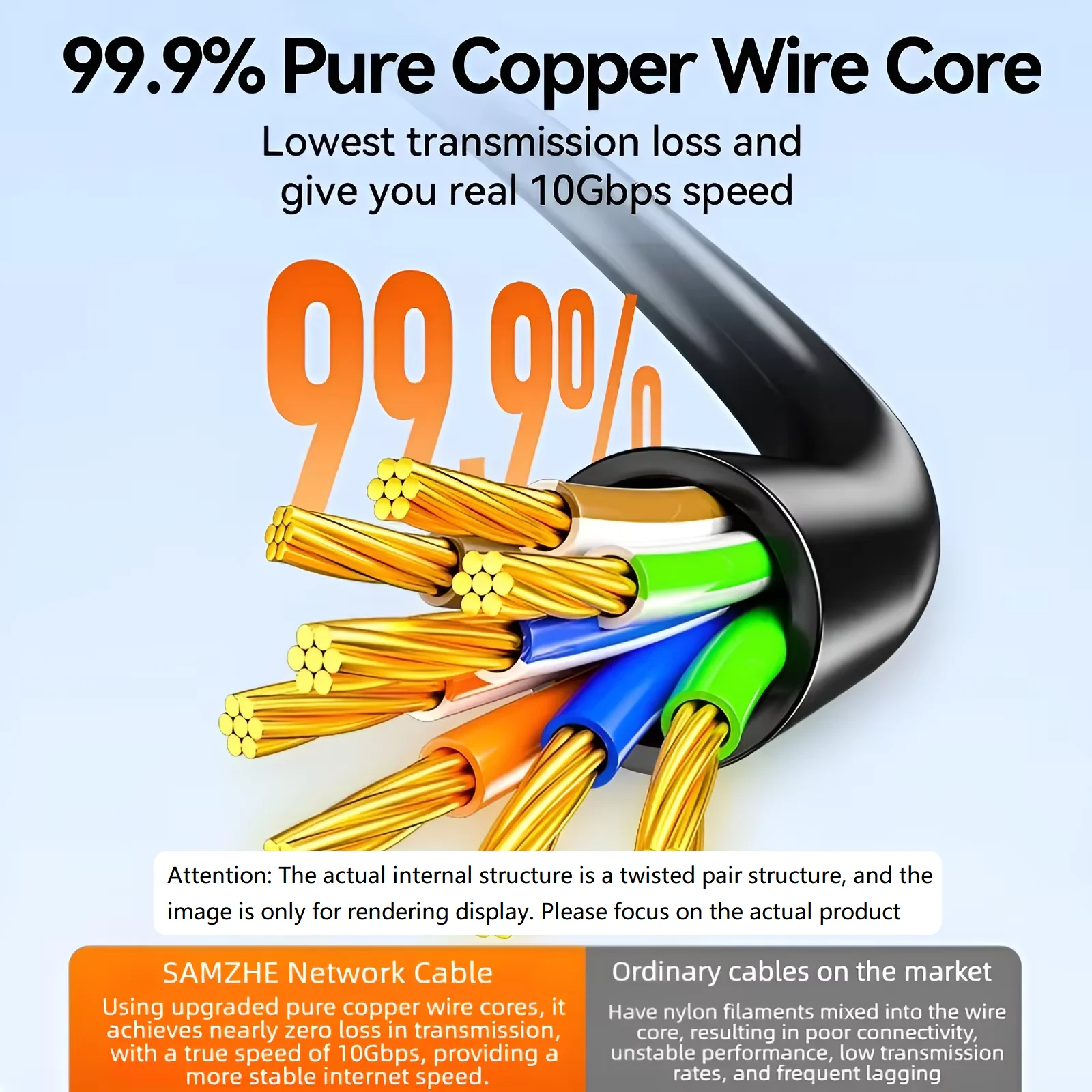 Thumbnail 4 - #25 Best 1000Mbps Network Cables to Buy In 2026
