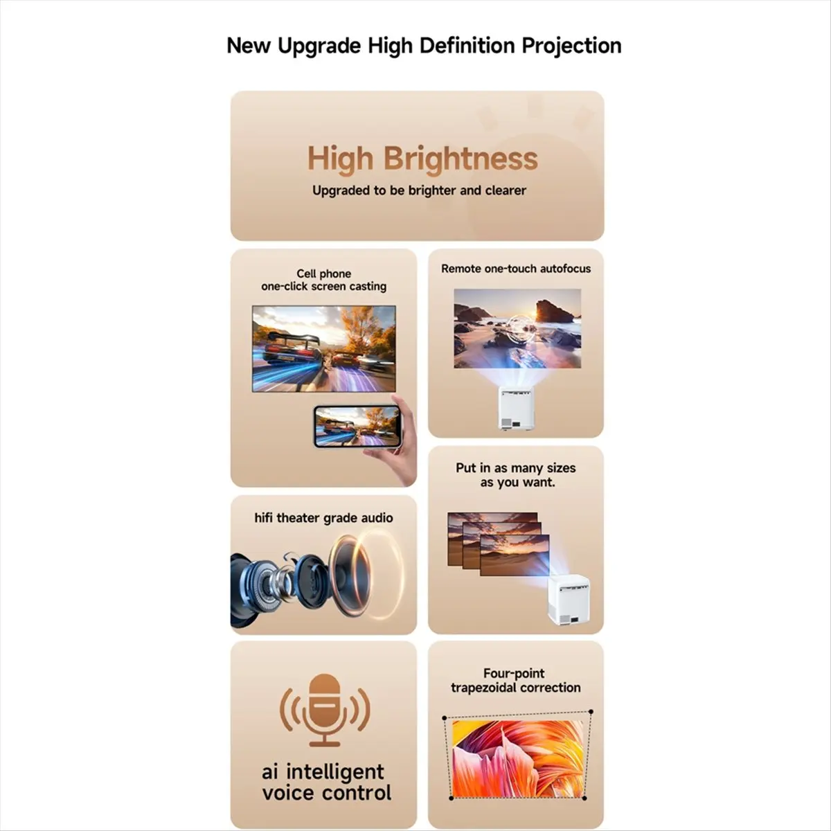 Top Home Ultra-High-Definition Projector 1080P Projector with Zoom Electric Focus Projector WIFI Mobile Phone Projection