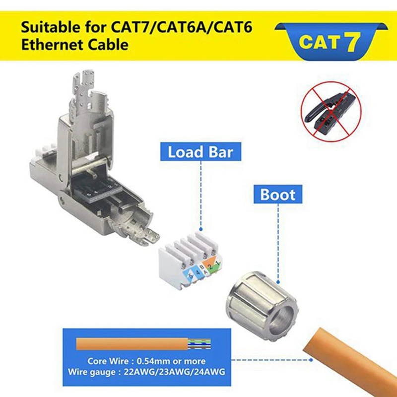 20Pcs RJ45 Cat7 Connectors Tool-Free Reusable Ethernet Termination Plugs,Internet Plug,Fast Field Installation