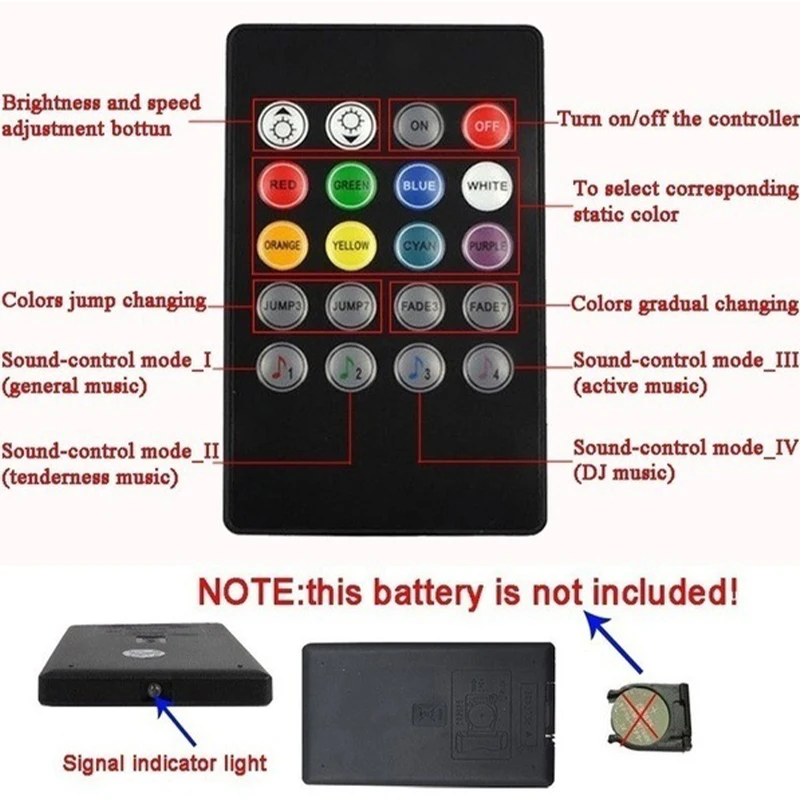 LED Strip Light RGB5050 USB Colorful TV Flexible Background Music Sound Control with 20-key Luminous Soft Light Bar Luces Led