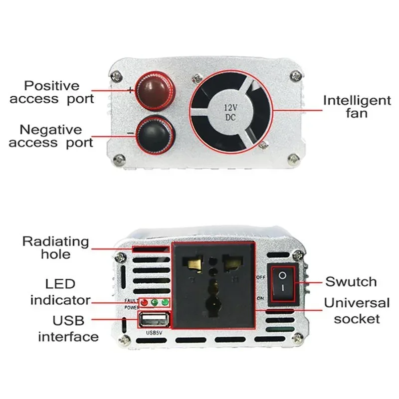 Système d'alimentation solaire 220V, 400W, chargeur de batterie à panneau solaire 220V/1500W, kit d'onduleur, contrôleur d'invitation, coussin de téléphone pour réseau domestique et camp