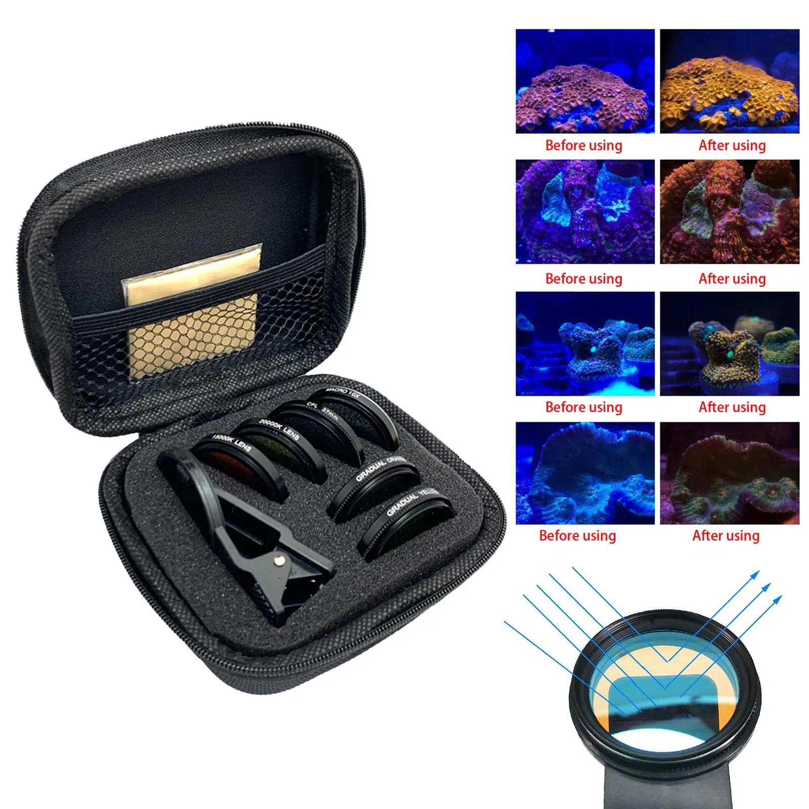 Coral Lens Filter Kits Phone Diving Lens Kit 7 Lenses Kit with Storage Case with Cpl Polarizer Lens Underwater Photography Lens