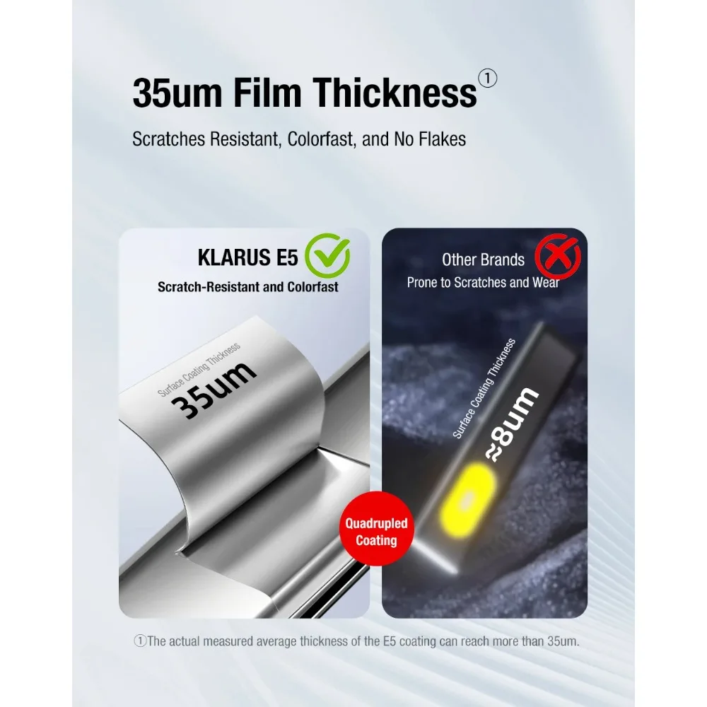 

KLARUS E5 Flashlight Portable Bright Light Dual Source Magnetic USB-C Rechargeable Mini EDC Outdoor Accessories