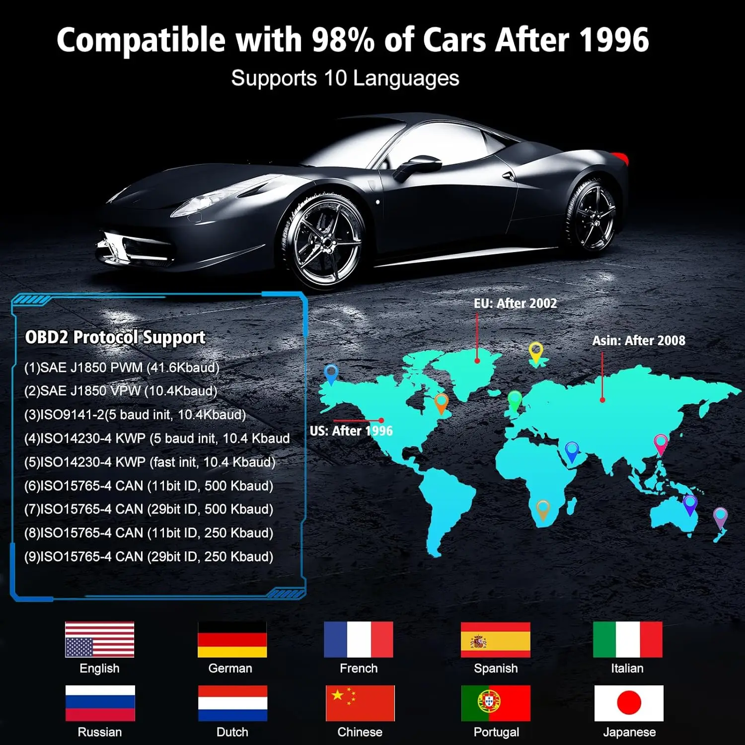 Горячая Распродажа V520 OBD2 автоматический сканер для очистки автомобиля считыватель кодов неисправностей профессиональная автомобильная система диагностики двигателя Автомобильный сканер