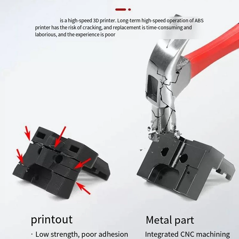 For Voron 0.2 V0.2 3D Printer Metal Aluminum CNC Direct Drive MGN7H X Carriage For Mini Stealthburner Extruder