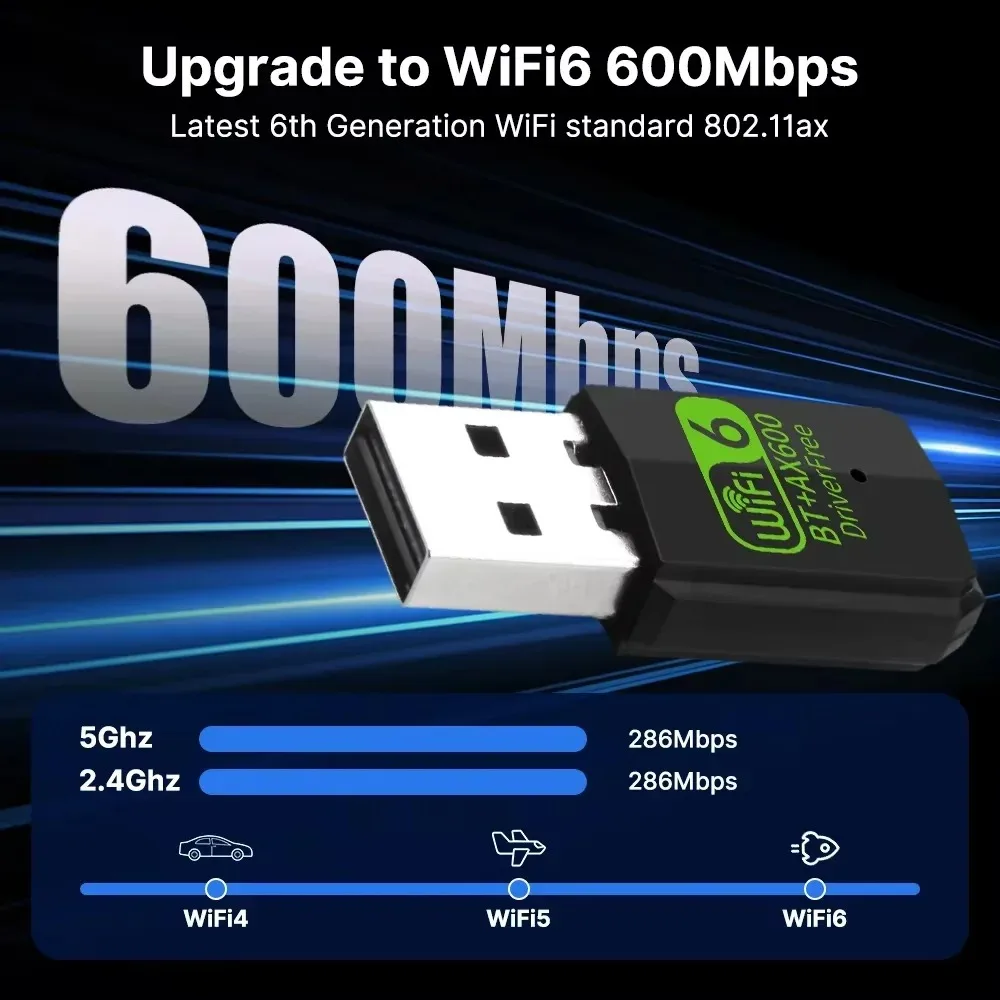 600Mbps WiFi USBアダプター Bluetooth 5.4 ワイヤレスネットワークカード デュアルバンド 2.4G 5GHz ドライバー不要 USBドングル WiFi 6 PC Win 10/11対応