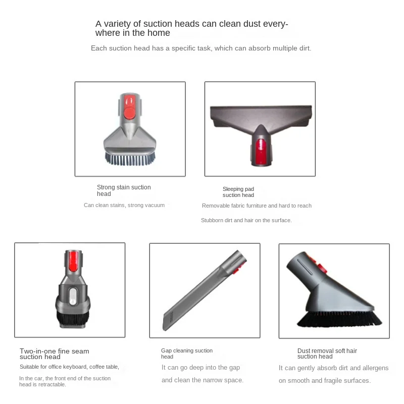 استبدال فرش فوهة ل دايسون V7 V8 V10 V11 V12 اكسسوارات مجموعة أدوات مكنسة كهربائية قطع غيار طويلة فوهة الخشن فرشاة