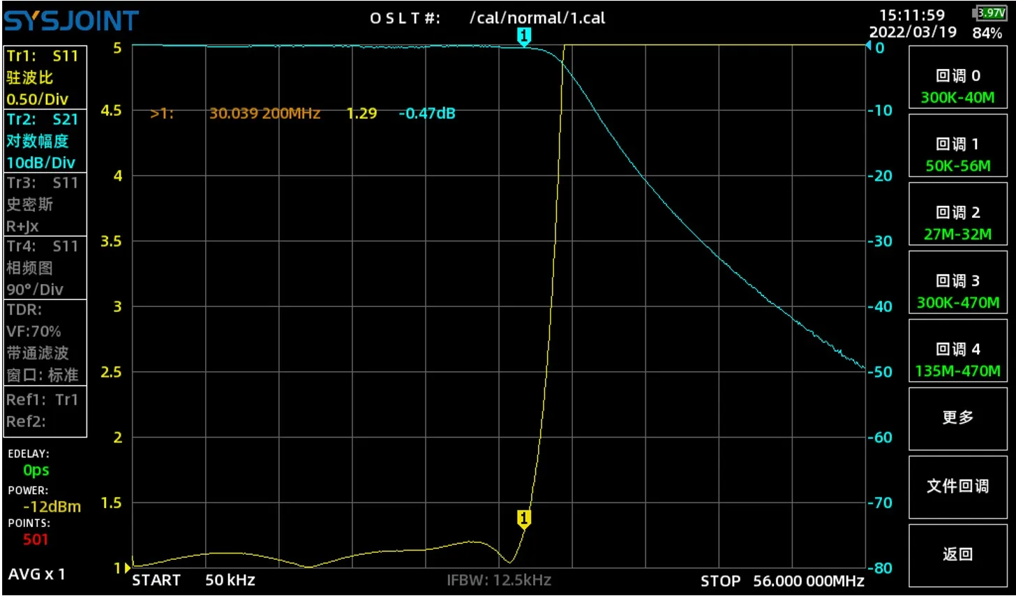 LPF-30 Filter ipad rendah gelombang pendek LPF-30 DC-30MHz Filter LPF 200w