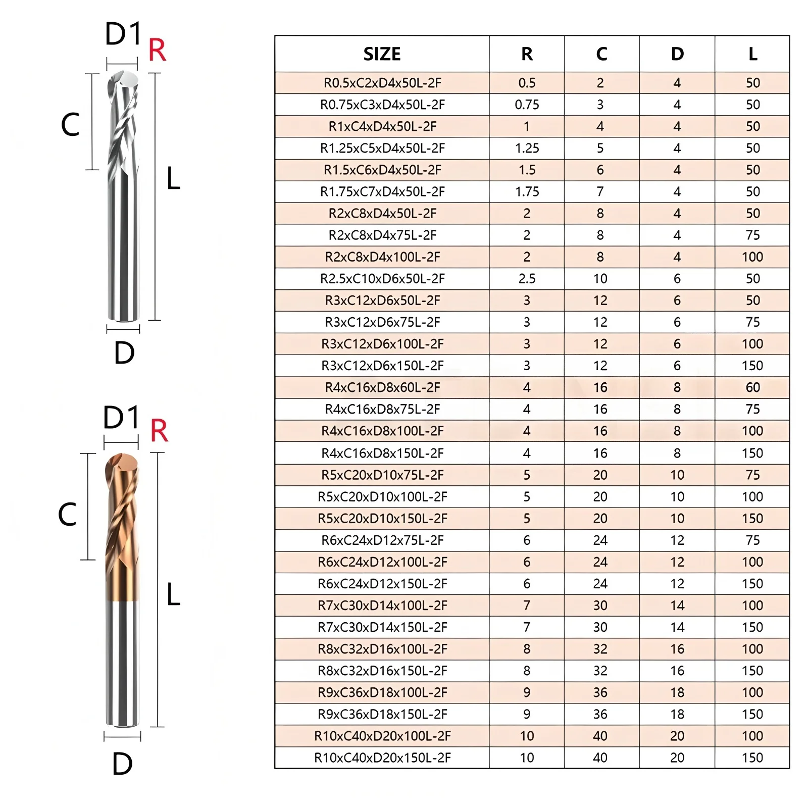 قاطع مطحنة نهاية كربيد الأنف الكروي R0.5-R10، صلابة HRC50-65، ساق 1-20 مم، للصلب/الألومنيوم، 50 لتر/75 لتر/100 لتر/150 لتر، دقة عالية #5