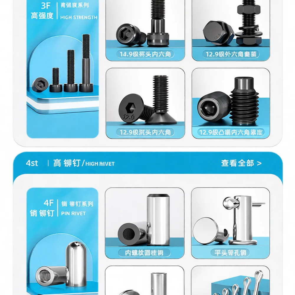 Zinc Plated Carbon Steel Flat Washer Thickened Wide Metal Gasket Hardware Fastener Parts Fitting For Bolt Nut Assembling