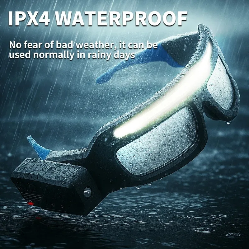 USB-C Rechargeable Hands-Free Headlamp with Wave Sensor Control 90° Rotatable Multi-Mode Light for Cycling Fishing Repair Strobe