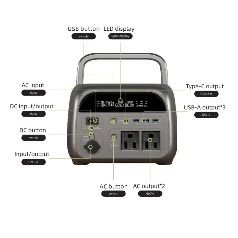 Large Capacity Outdoor Mobile Energy Storage Power Supply 400W 300W Portable Solar Power Station