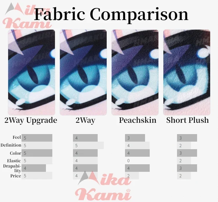ROC Chang Feng Dakimakura Azur Lane Full Body Pillowcase Hugging Pillow Case Cushion Cover Home Bedding Decor Otaku Gift HMA