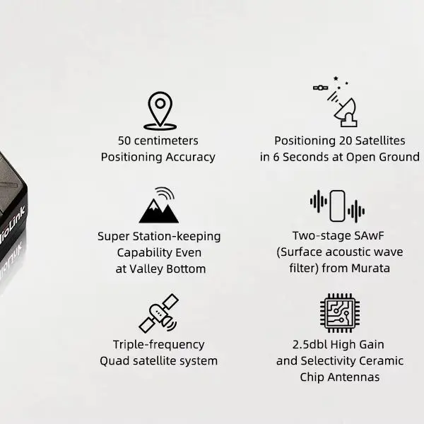 radiolink-se100-m10n-gps-module-high-accuracy-glonass-beidou-for-pixhawk-px4-apm-drone-flight-controller