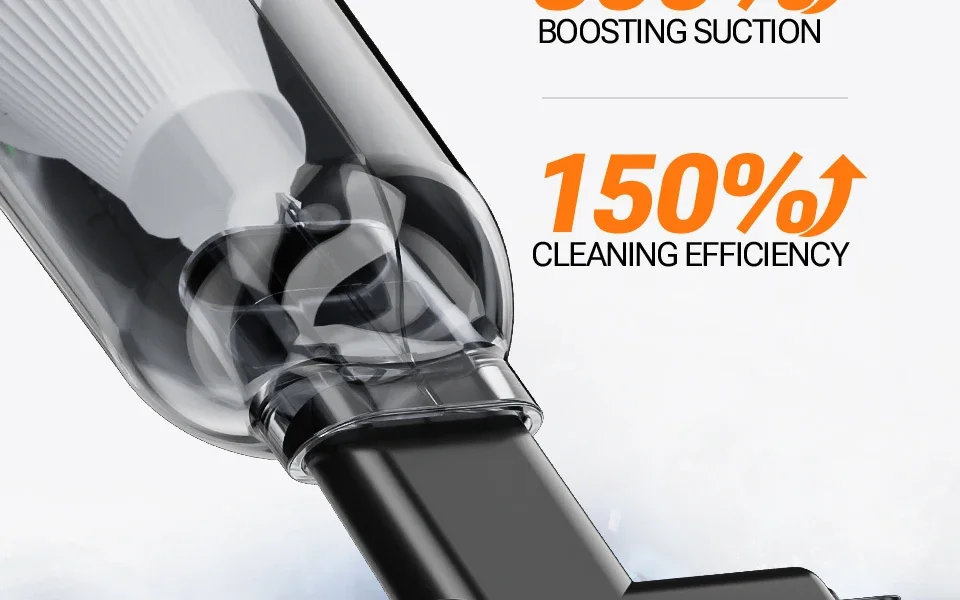 SZUK NEW C017MAX Car Vacuum Cleaner Wireless Mini Handheld Strong Suction Cleaning Machine Portable Vacuum Cleaner for Car Home