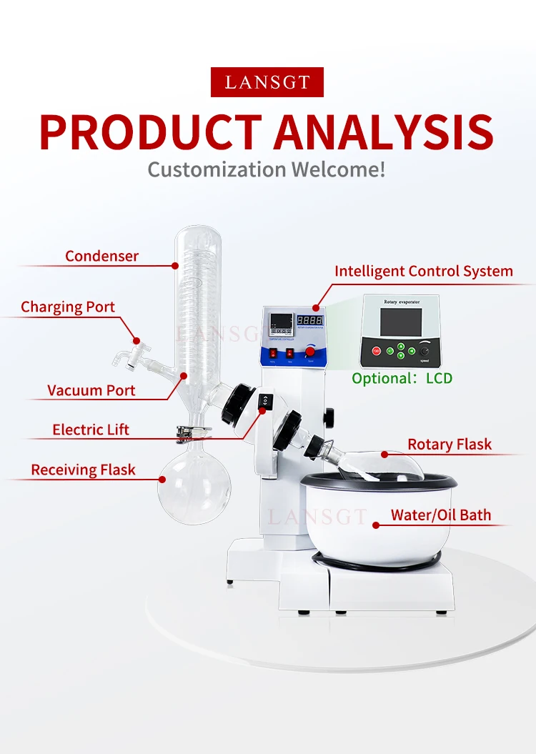 Minitype Essential Oils Distiller Steam Distillation Rotary Evaporator