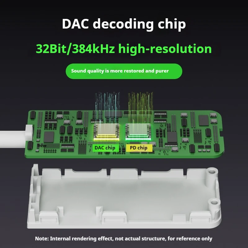 Adaptor Piva G41 G31 Tipe-c 60W Adaptor Antarmuka Pengisian Daya Cepat untuk Headphone Gaming PUBG Ponsel dan Tablet