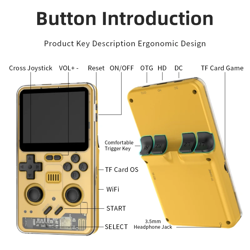 RGB20 Pro Retro Video Handheld Game Console 3.2-inch IPS Screen 1024*768 ARM Quad-Core 1.8GHz RK3566 Open Source System Linux view 5
