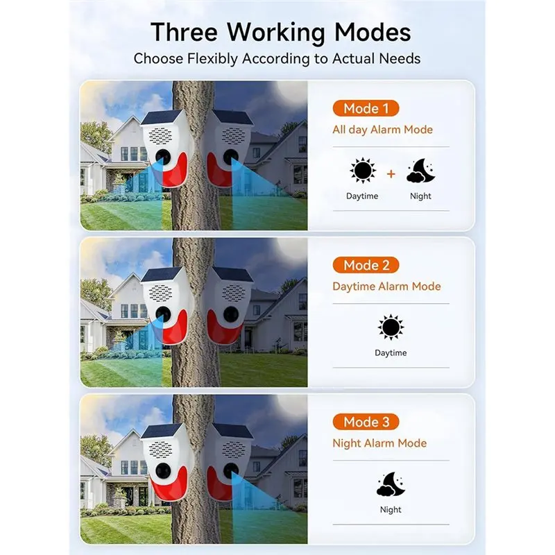 ABXF-Solar Motion Sensor Alarm Loud Noise Maker & Strobe Lights Deer/Bear Deterrent,Chicken Coop Security,Pool Safety Alerts