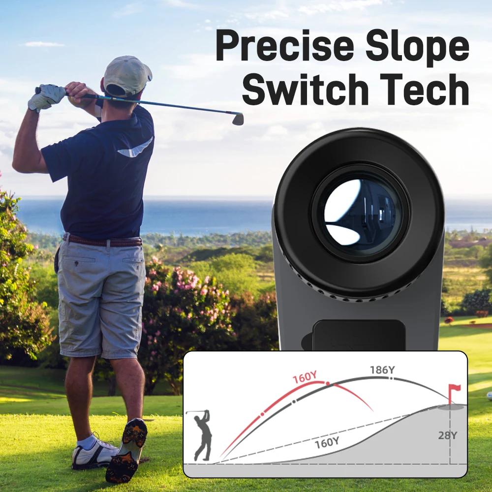 Pengukur Jarak Laser 1090 Yard - Rangefinder Laser Golf ulasan dan harga