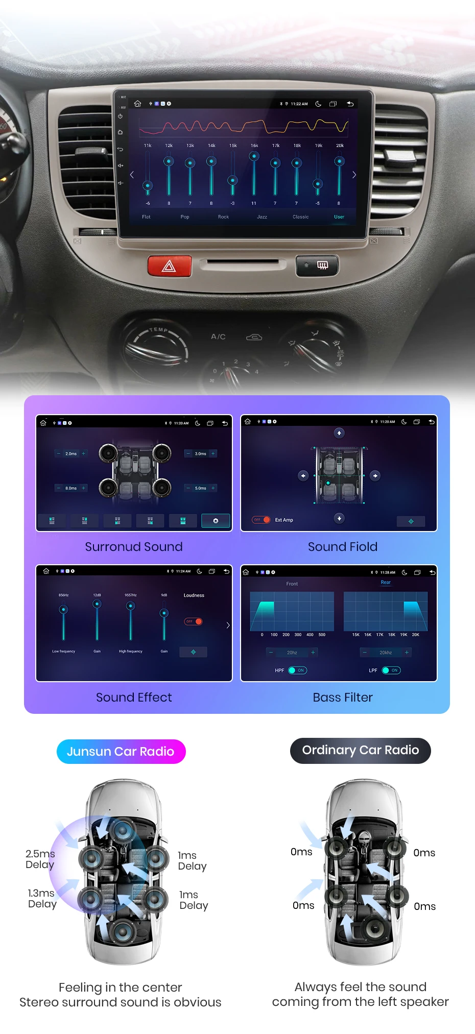 Junsun Wireless Carplay Android Auto Autoradio für Kia Rio 2 2005-2011 GPS Multimedia 2 Din – Detail 12