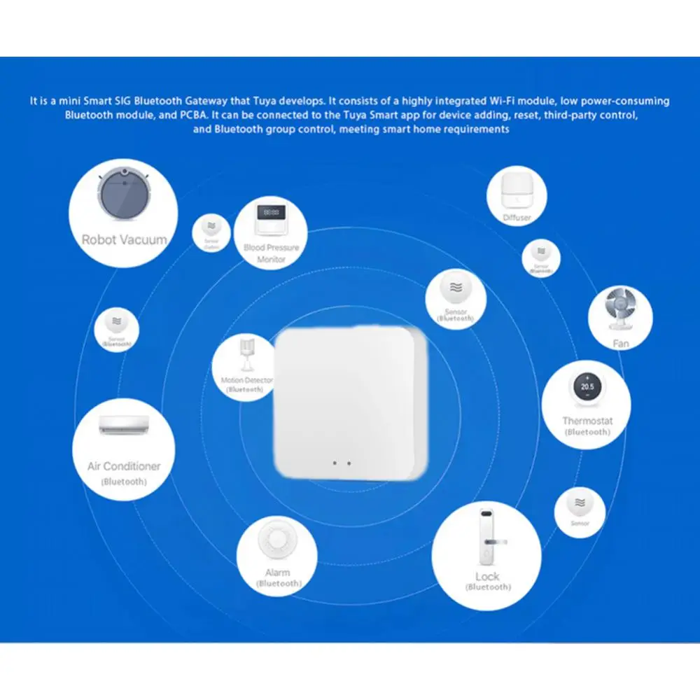 Умный беспроводной шлюз Smart Life беспроводной шлюз Tuya Bluetooth-совместимое приложение дистанционное управление сетчатый мост умный дом