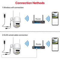 4K UHD 4MP iCsee APP Dual Lens Wireless PTZ IP Dome Camera AI Humanoid Detection Full Color Home Security CCTV Baby Monitor