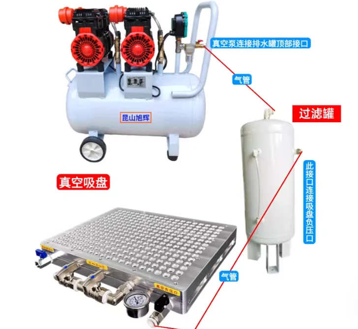 New multi-point porous vacuum suction cup industrial no sealing strip multi-point porous strong adsorption platform