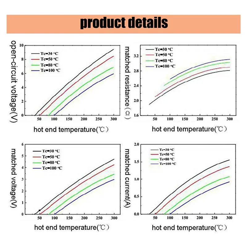10Pcs 40X40mm Thermoelectric Power Generator SP1848-27145 Peltier TEG Module-Y05A