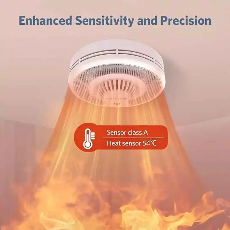 ワイヤレス煙および熱検出器,10年間の密閉型バッテリー,大きなテスト/サイレンスボタン,一酸化炭素アラーム