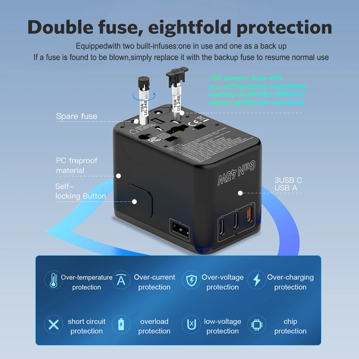 MeeGoo 45 W GaN Internationaler Reiseadapter mit 1 USB 3 Typ C GaN Schnellladeadapter mit EU AU US UK Stecker für Wandladegerät
