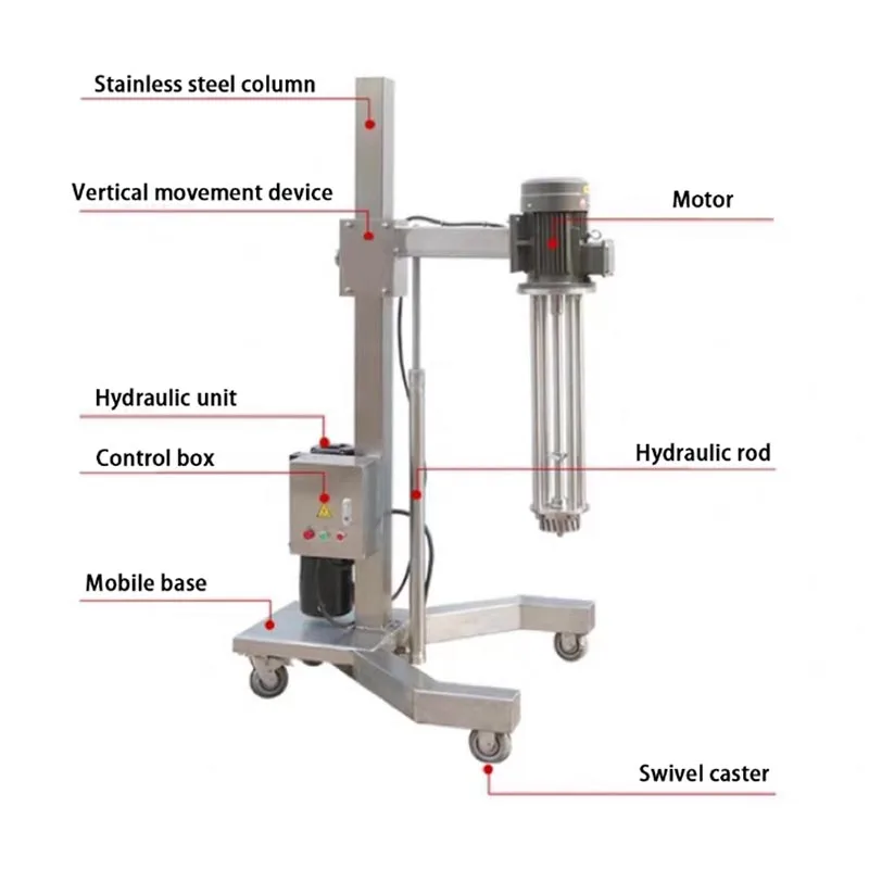 380V 4000W Dispersion Homogeneous Emulsifier Mixer 2900r/min 304/316L Stainless Steel ​​Shear Mixing Emulsifier Customized