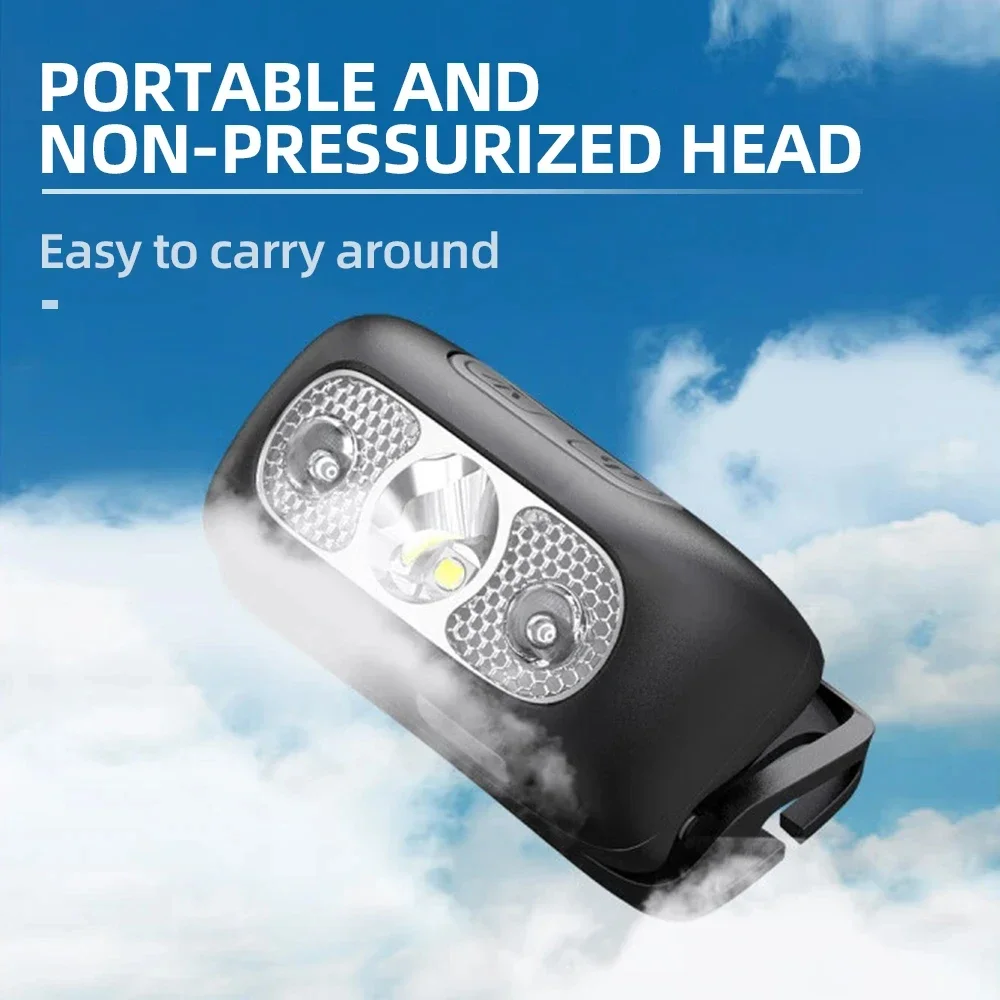 Mini Rechargeable Powerful Headlamp USB High Power Headlight LED Waterproof Head Lamp Sensor Torch Work Front Light