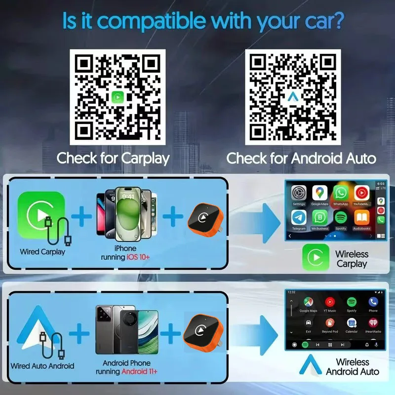 

Мини-адаптер 2-в-1 для беспроводного CarPlay и Android Auto: превращает проводной CarPlay в беспроводной, умный AI-бокс с Bluetooth