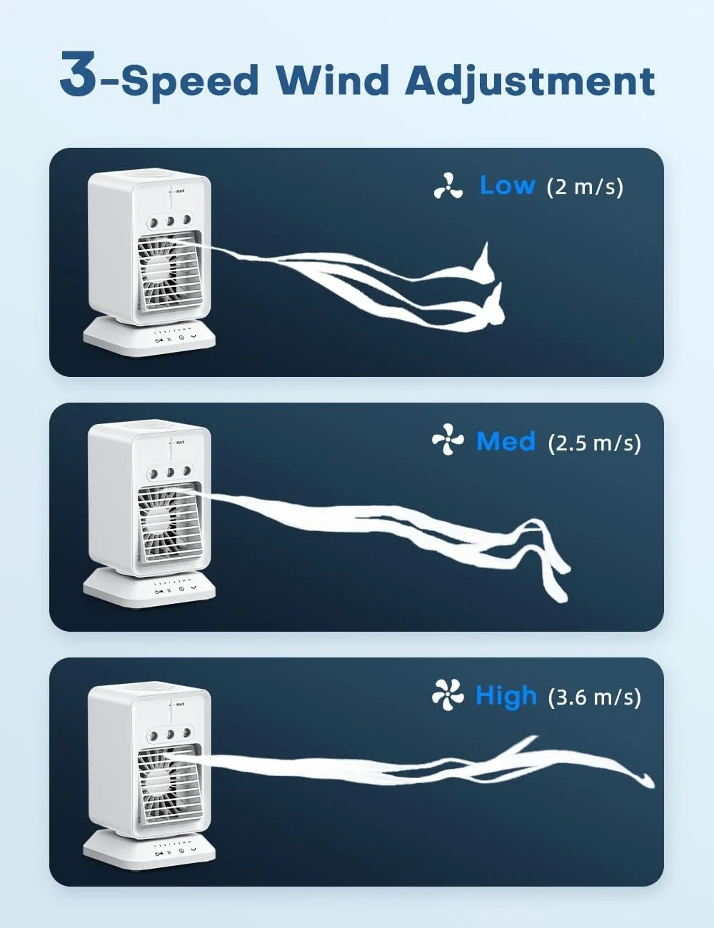 Kipas pendingin Mini portabel yang kuat untuk kamar tidur, kantor, atau digunakan di perjalanan-teknologi yang tenang, dapat disesuaikan, dan efisien energi-USB