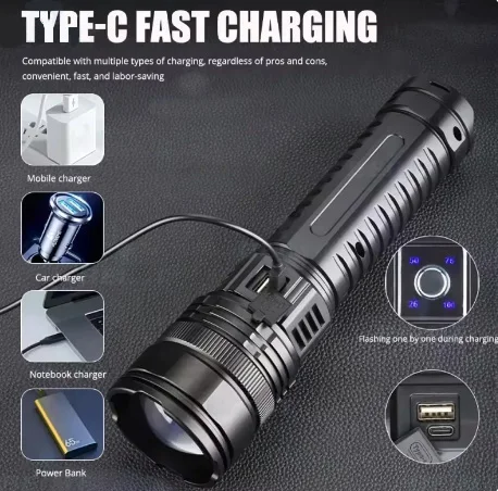 Ultra-long-range LED flashlight with telescopic zoom and bright outdoor multi-function flashlight