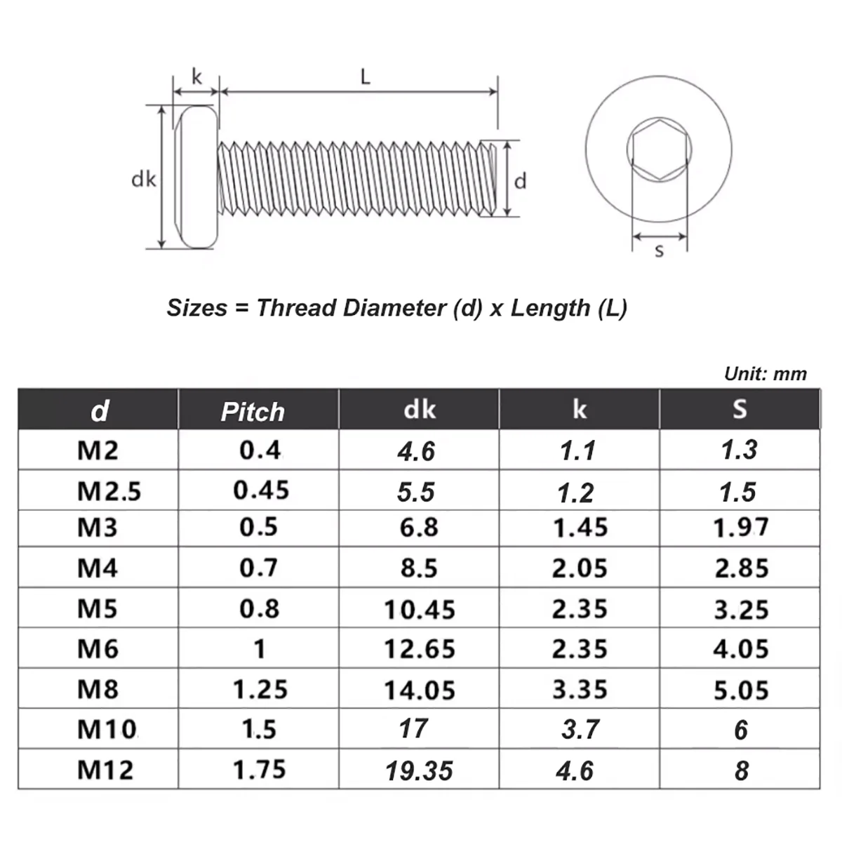 Black M3 M4 M5 M6 M8 304 Stainless Steel Allen Hex Hexagon Socket Large Flat Head Furniture Rivet Screw Connect Joint Bolts