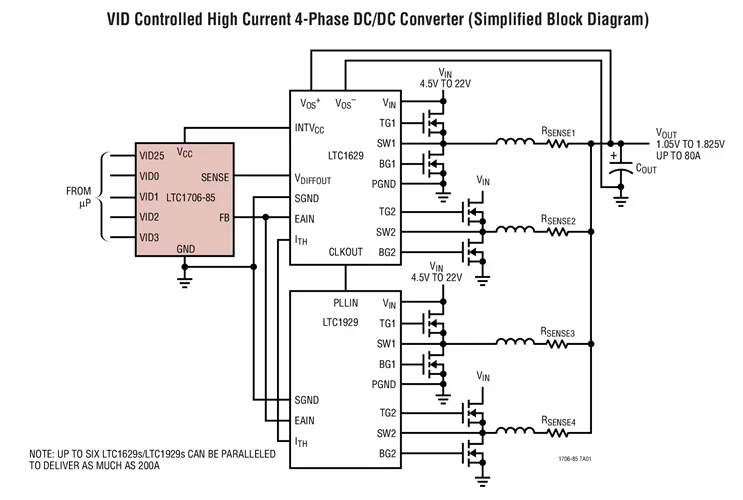 LTC1706 LTC1706EMS-85 - مبرمج الجهد VID لـ Intel VRM 8.5