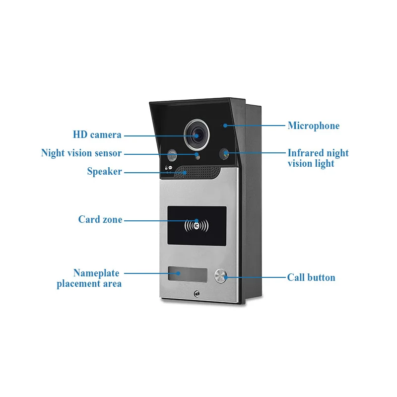 Tuya WIFI Video Intercom System 1080P HD Video Kamera 120 Grad weitwinkel RFID Infrarot Nachtsicht NFC IP Türklingel