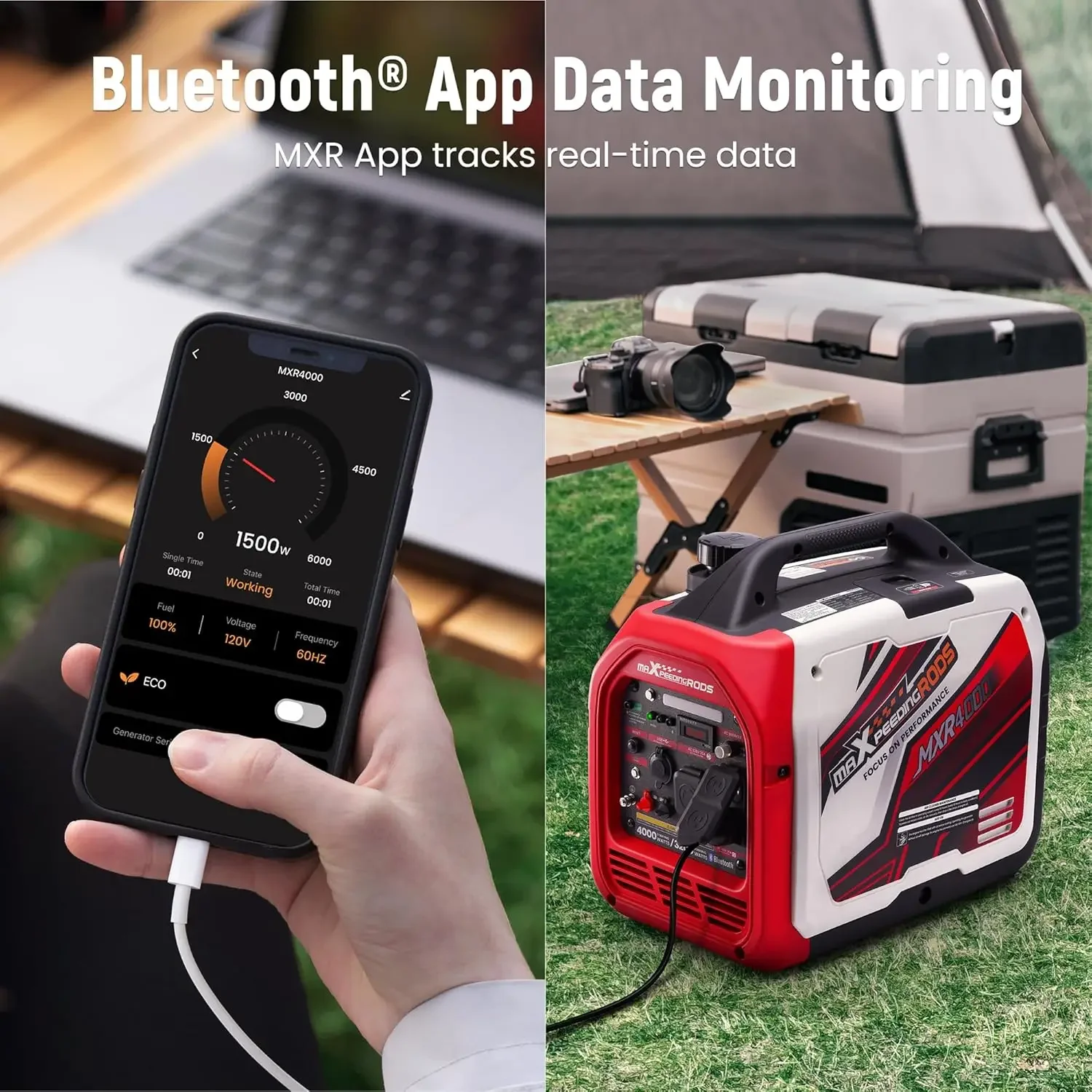 4000 Watt Inverter Generator Portable Bluetooth® App Remote Data Monitor RV Ready Gas Powered Generator with CO Alarm