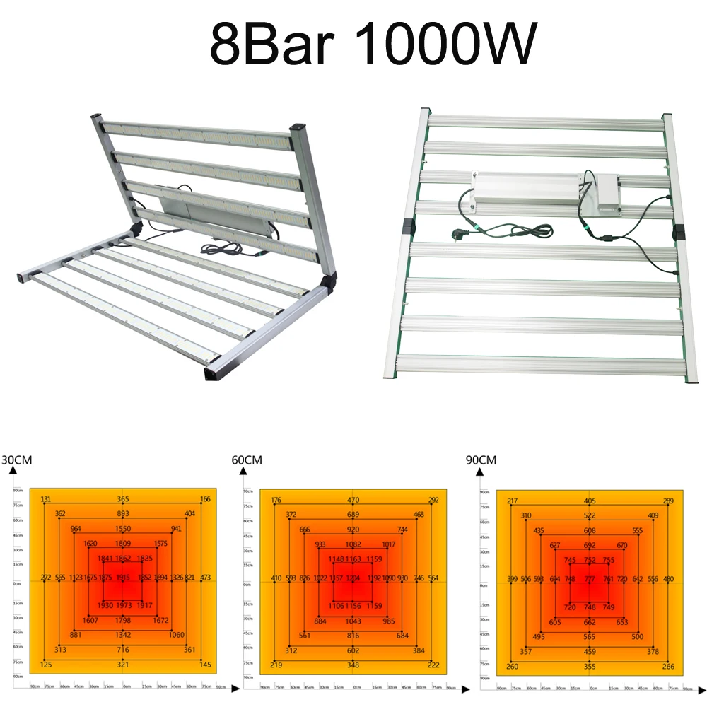 2024 Latest Phytolamp 800W 1000W LED Grow Light Full Spectrum UV/IR for 5x5ft Indoor Growing Commercial Hydroponic Growing Lamp