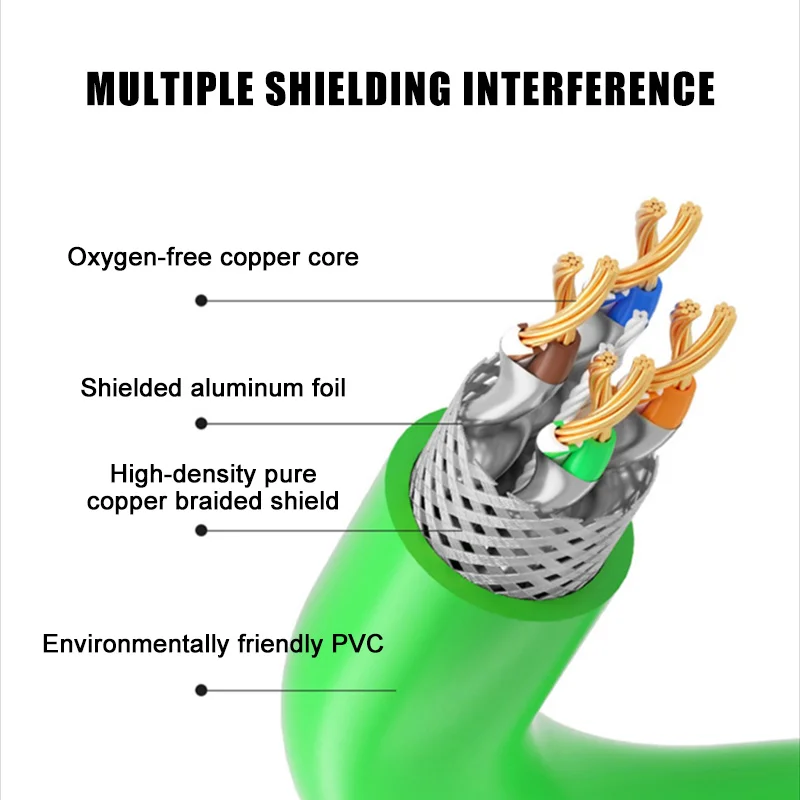 CAT6A RJ45 Shielded Network Connector Industrial-grade Gigabit Transmission Shield Network Cable 5M/10M Elbow High Flexible Line