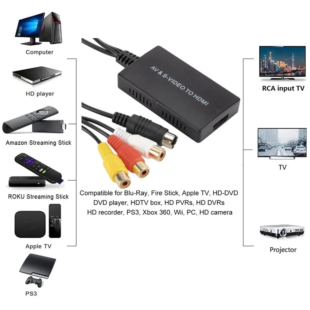 Adapter LccKaa 1080P AV RCA CVBS SVideo na HDMI kompatybilny z HDTV DVD STB, kompatybilny z konwerterem wideo PS2/PS3 AV S-VIDEO