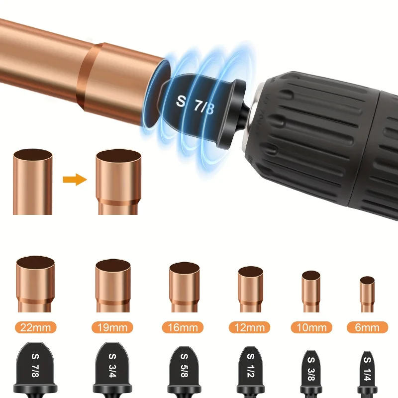 

‌HVAC Flaring Tool Set w/ Deburring Bits - 1/4" Hex Shank for AC Repair, Heavy Duty Copper Tube Flaring Kit for Refrigeration